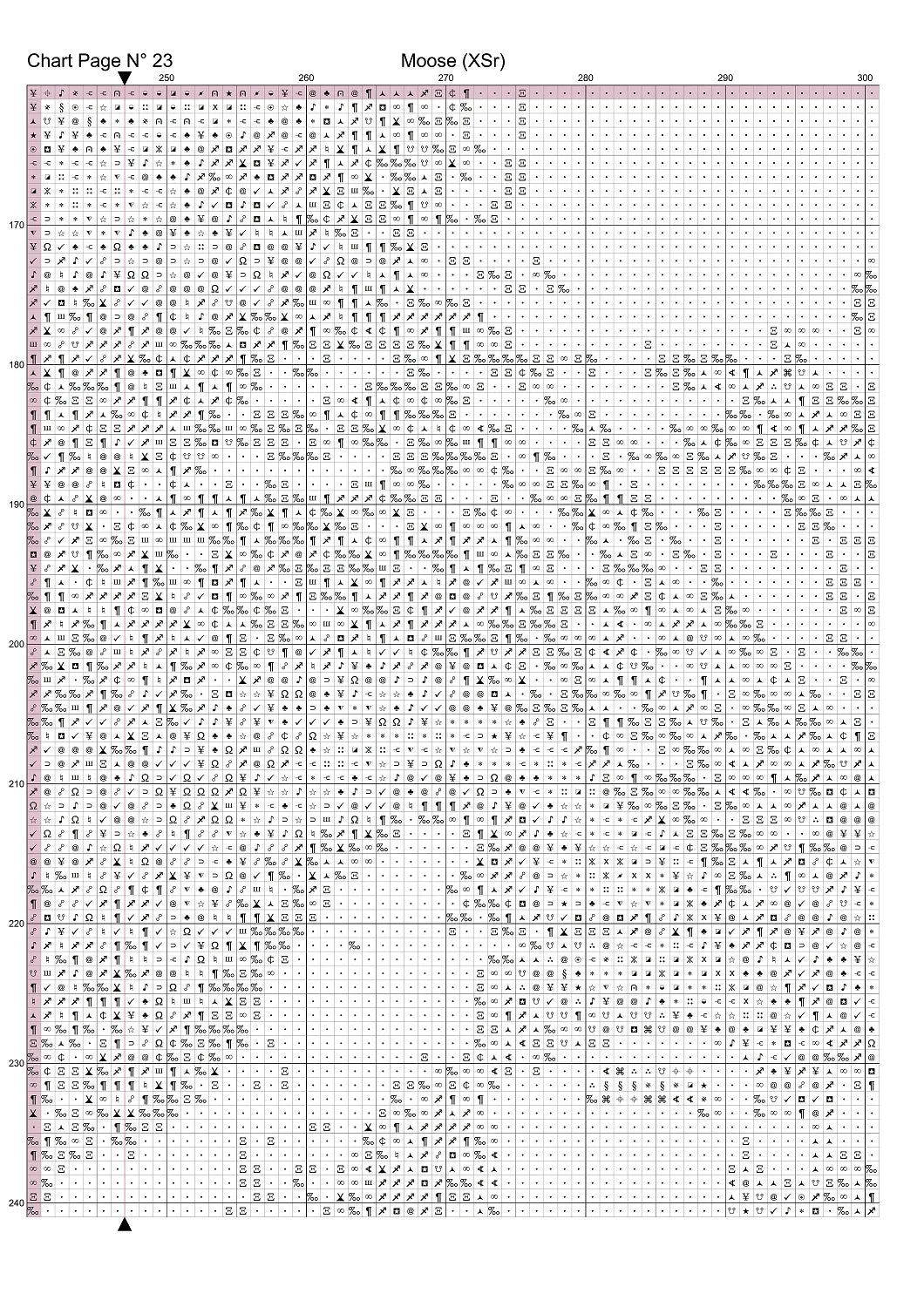 Moose patterns are expertly created from art by Karsten Bergmann under Public Domain CC0 license