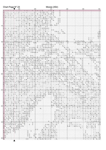 Moose patterns are expertly created from art by Karsten Bergmann under Public Domain CC0 license
