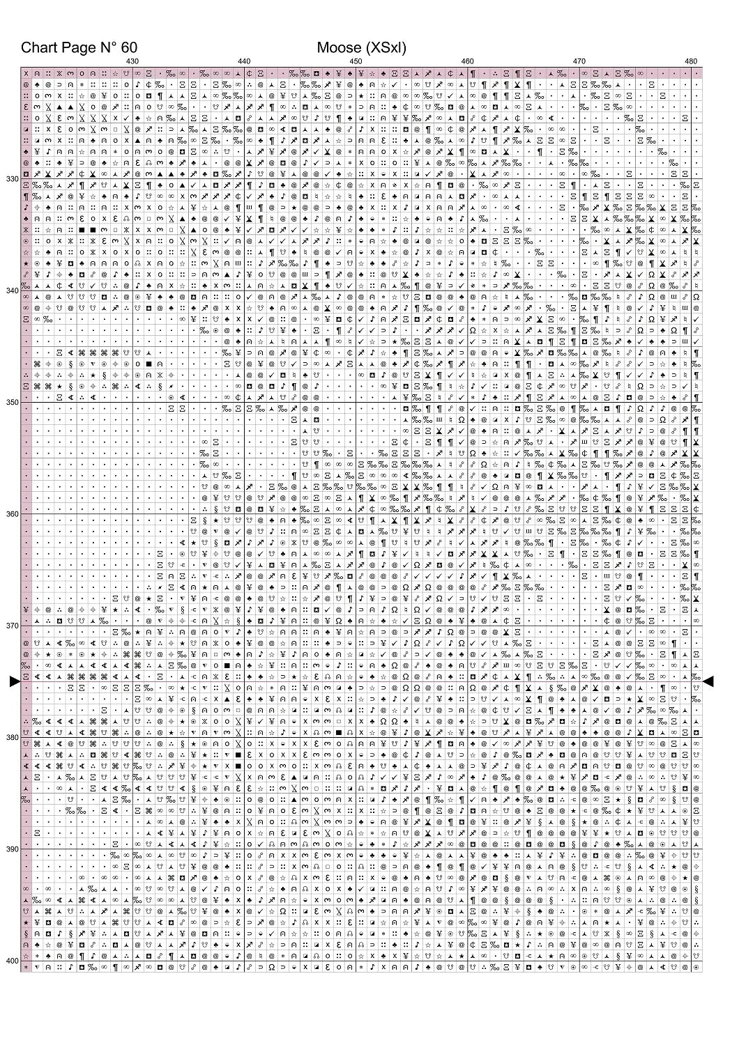 Moose patterns are expertly created from art by Karsten Bergmann under Public Domain CC0 license
