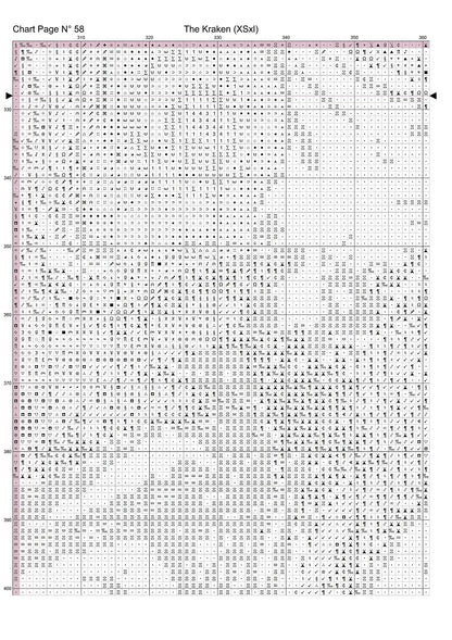 The Kraken patterns are expertly created from art by crannpic under Public Domain CC0 license