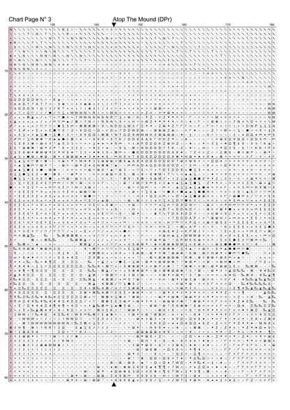 Atop The Mound patterns are expertly created from art by Gismi under Public Domain CC0 license
