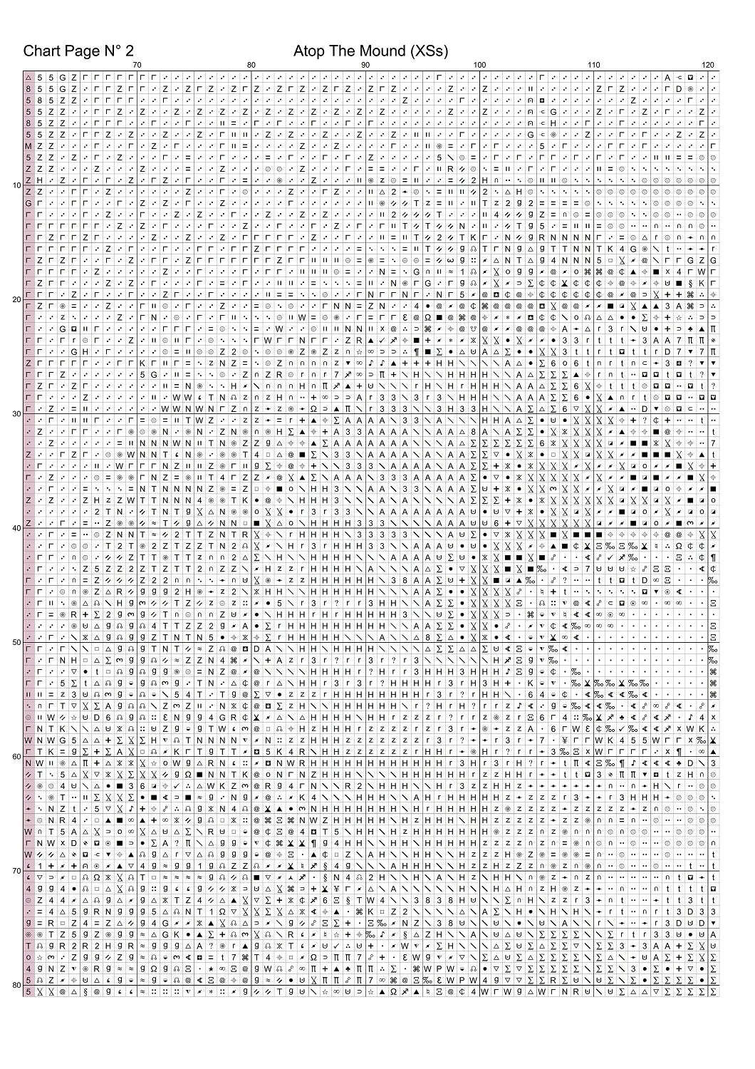 Atop The Mound patterns are expertly created from art by Gismi under Public Domain CC0 license