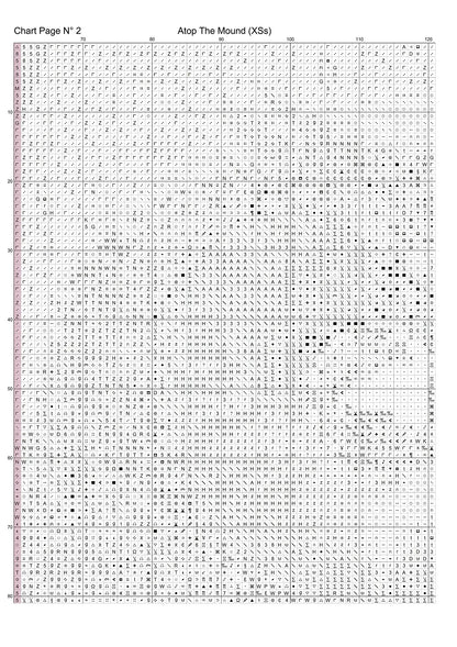 Atop The Mound patterns are expertly created from art by Gismi under Public Domain CC0 license