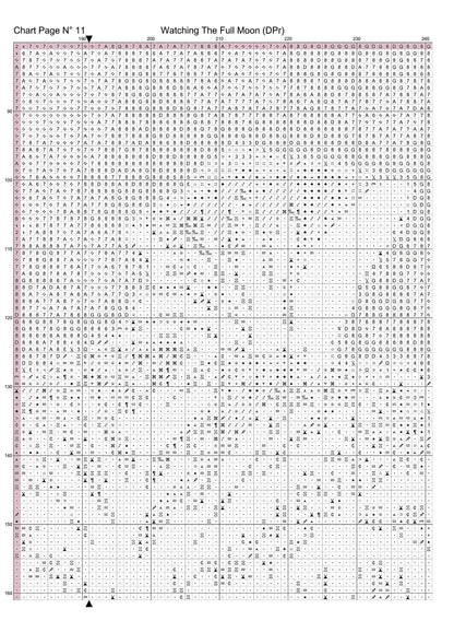 Watching The Full Moon patterns are expertly created from art by Gismi under Public Domain CC0 license