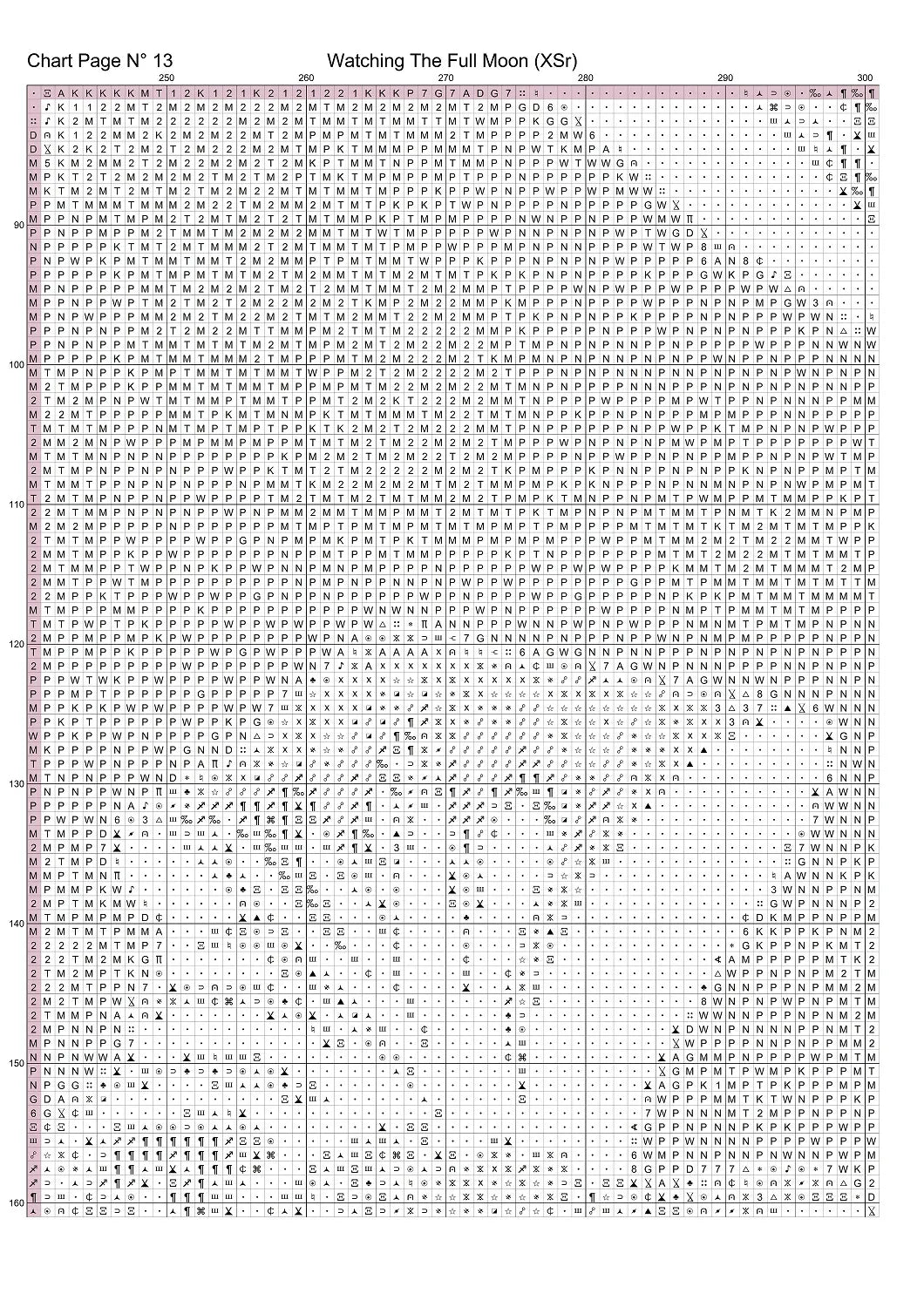 Watching The Full Moon patterns are expertly created from art by Gismi under Public Domain CC0 license