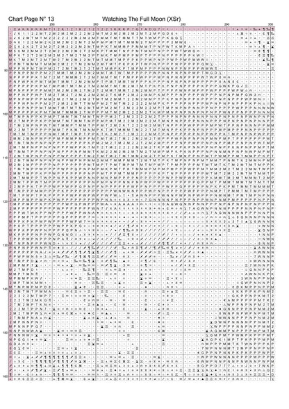 Watching The Full Moon patterns are expertly created from art by Gismi under Public Domain CC0 license