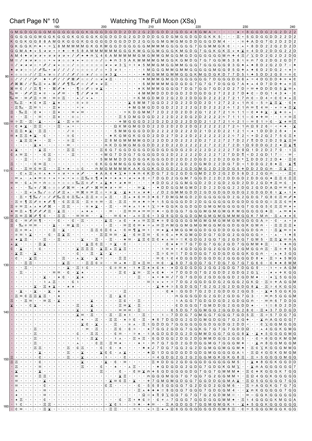 Watching The Full MoonGrim Reaper Death patterns are expertly created from art by Gismi under Public Domain CC0 license