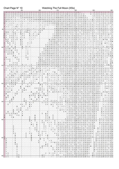 Watching The Full MoonGrim Reaper Death patterns are expertly created from art by Gismi under Public Domain CC0 license