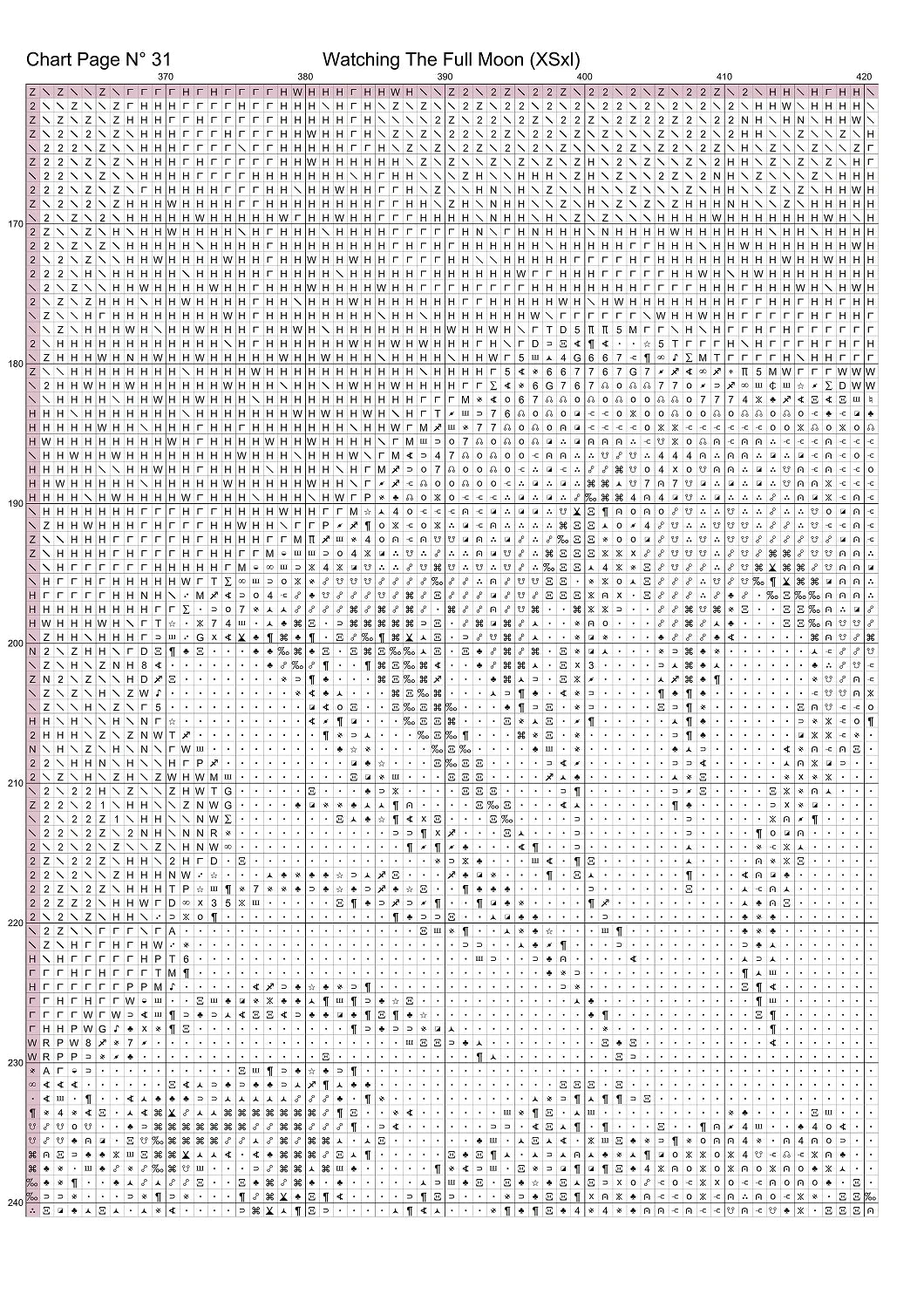 Watching The Full MoonGrim Reaper Death patterns are expertly created from art by Gismi under Public Domain CC0 license