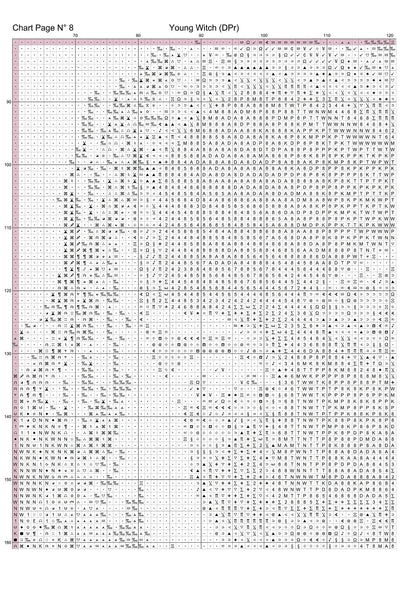 Young Witch patterns are expertly created from art by Julius H under Public Domain CC0 license
