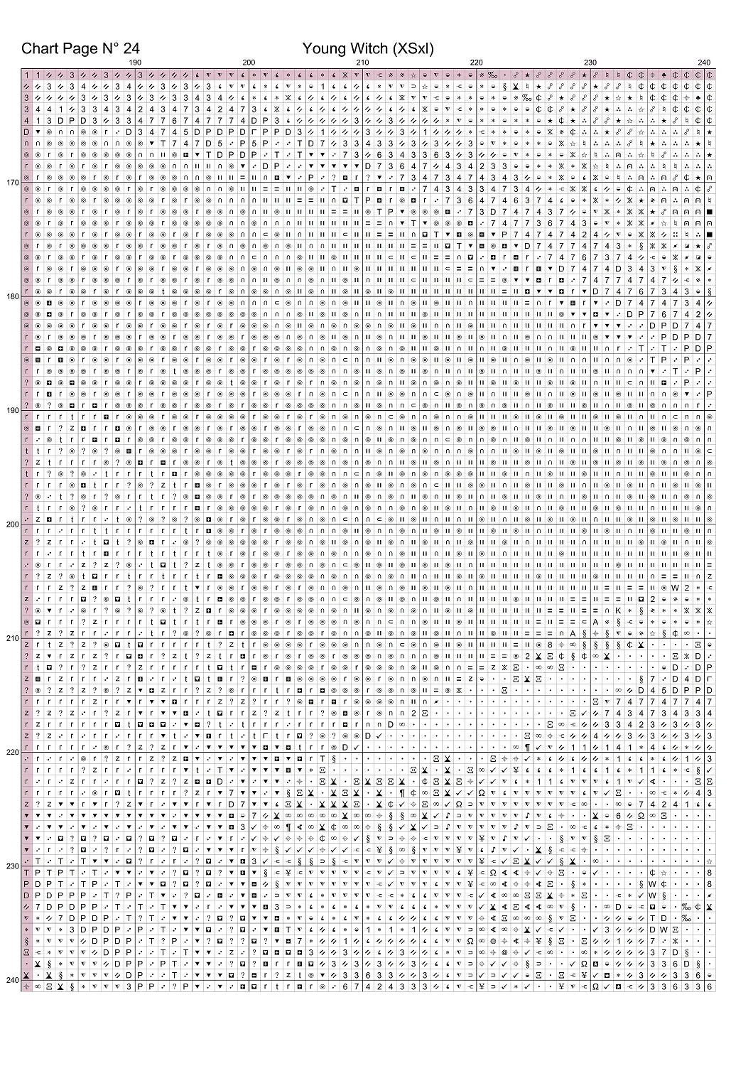 Young Witch patterns are expertly created from art by Julius H under Public Domain CC0 license