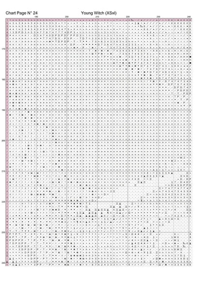 Young Witch patterns are expertly created from art by Julius H under Public Domain CC0 license