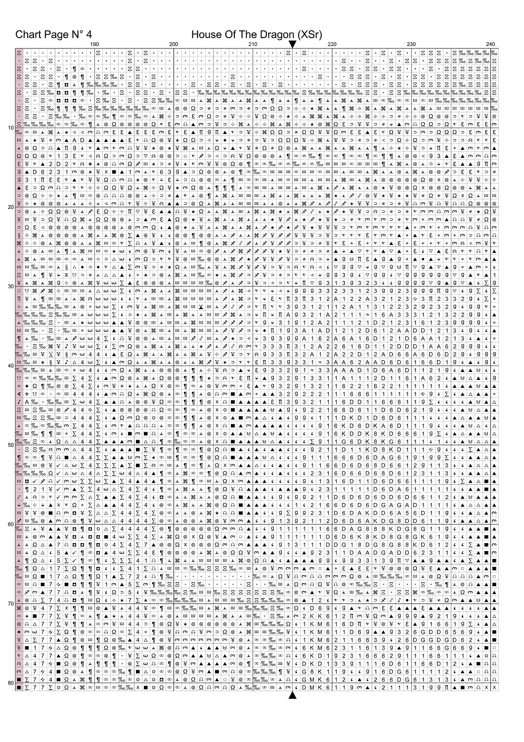 House Of The Dragon are Game Of Thrones patterns are expertly created by Sam