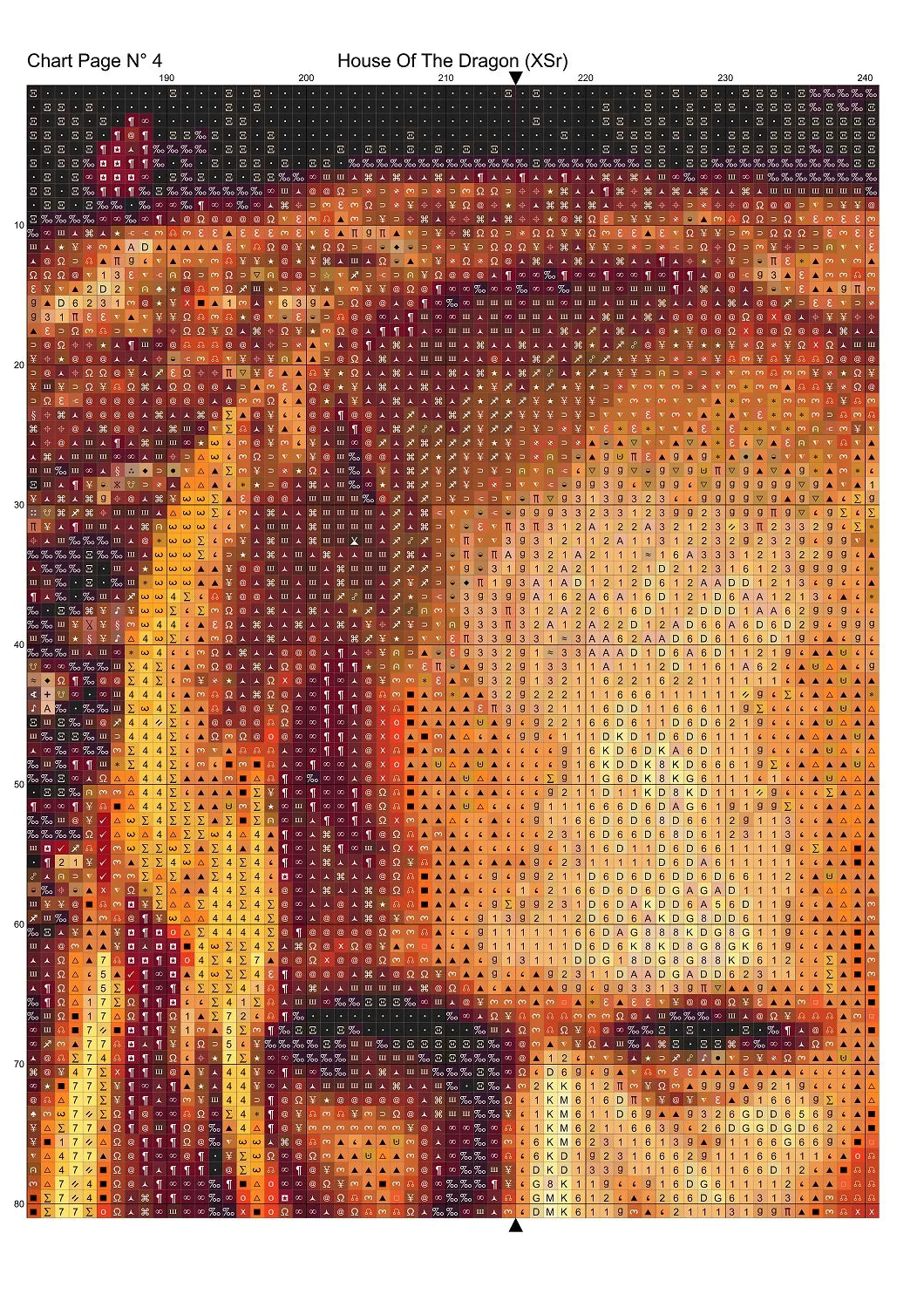 House Of The Dragon are Game Of Thrones patterns are expertly created by Sam