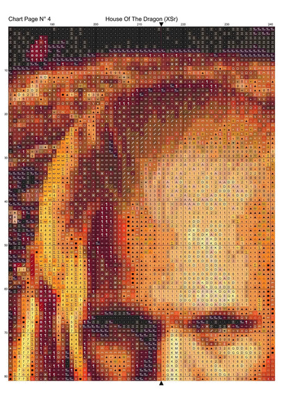 House Of The Dragon are Game Of Thrones patterns are expertly created by Sam