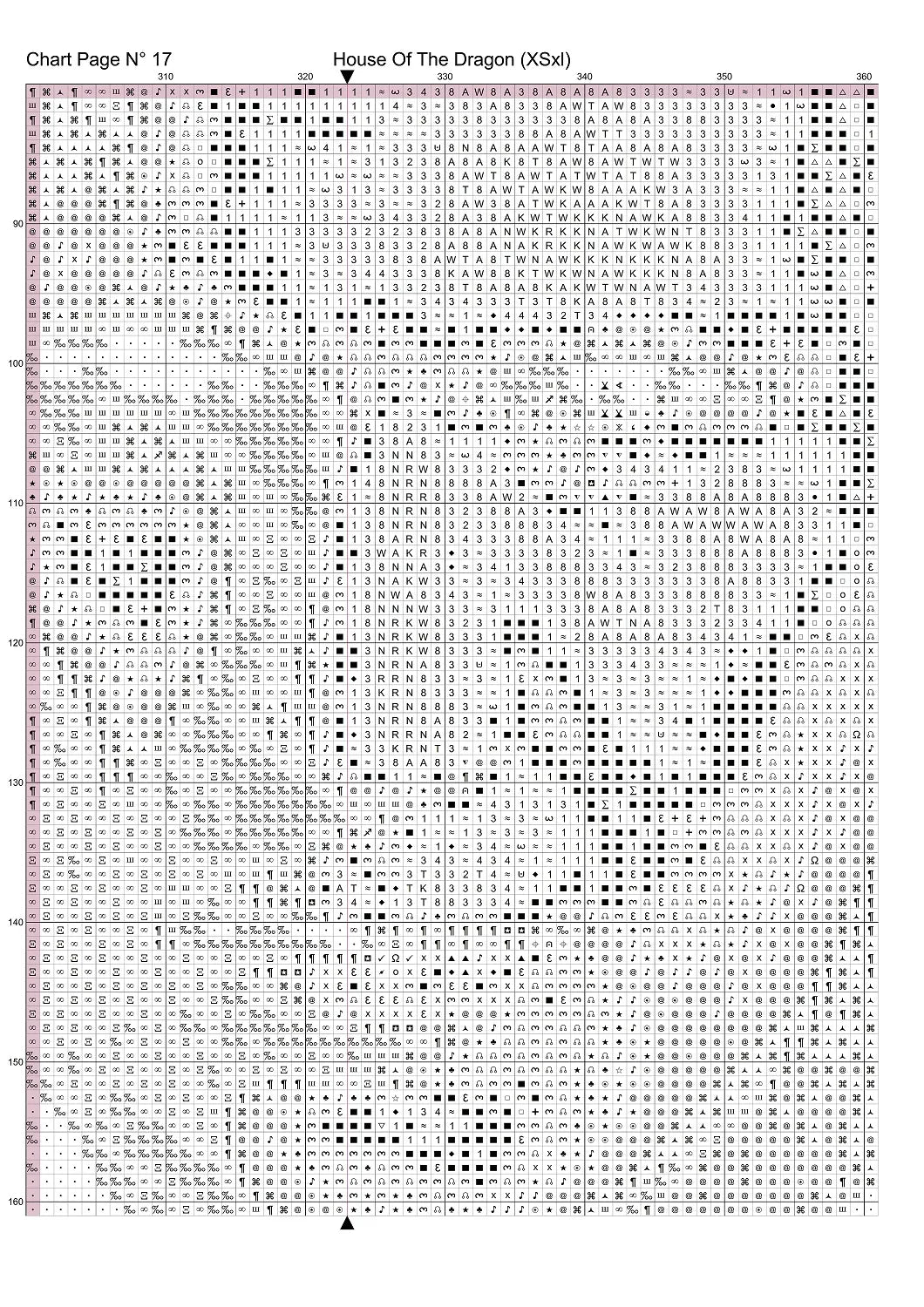 House Of The Dragon are Game Of Thrones patterns are expertly created by Sam