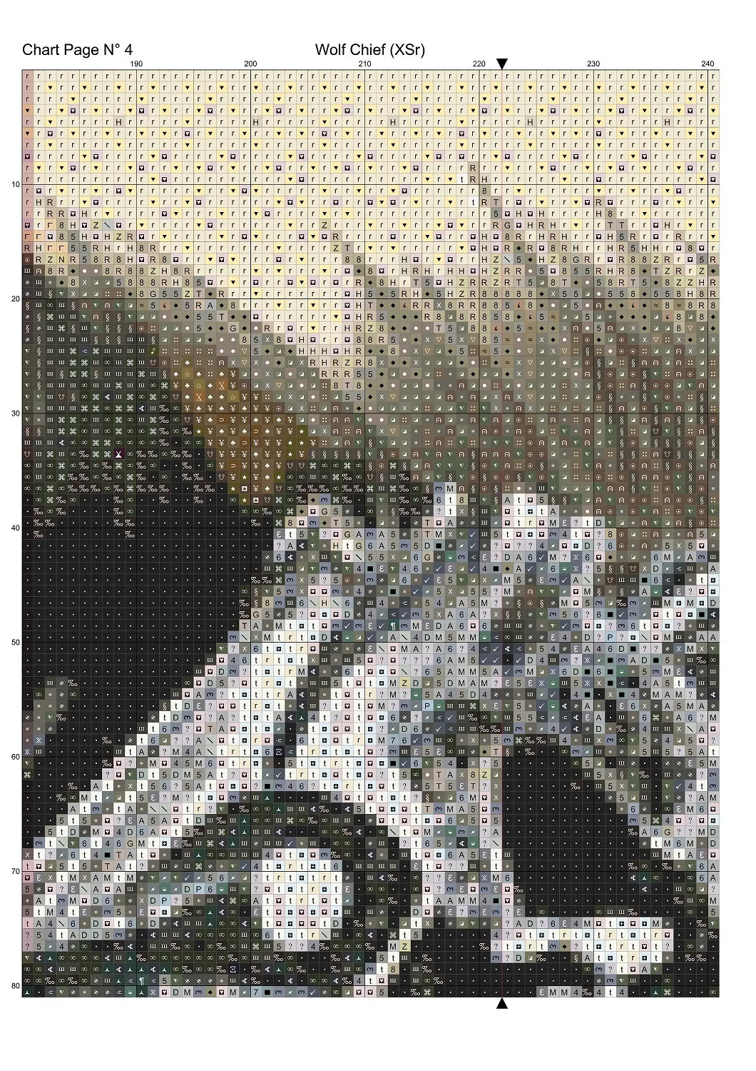 Wolf Chief tribal patterns are expertly created from art by Julius H under Public Domain CC0 license