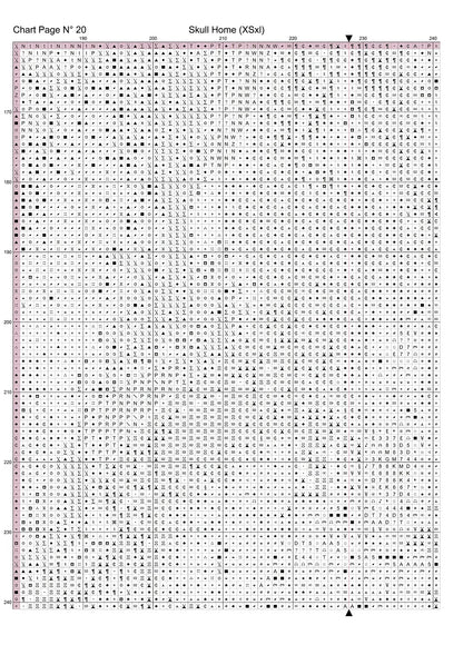 Skull Home patterns are expertly created from art by Gismi under Public Domain CC0 license