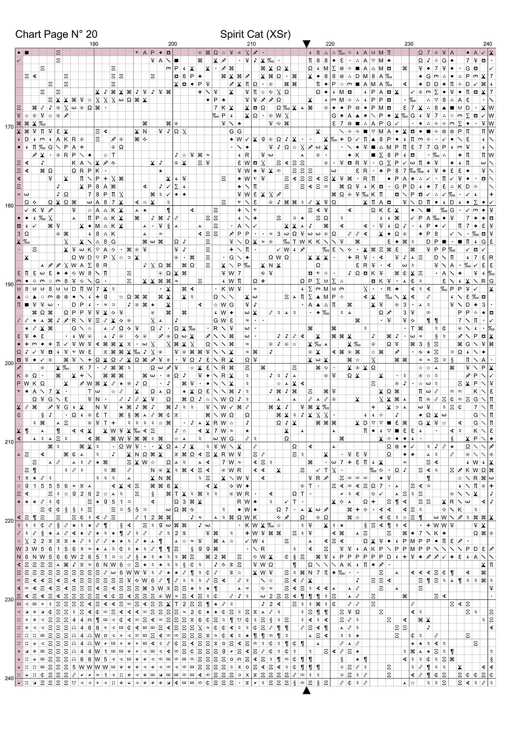 Spirit Cat patterns are expertly created from art by Dorothe (Darkmon_Art) under Public Domain CC0 license