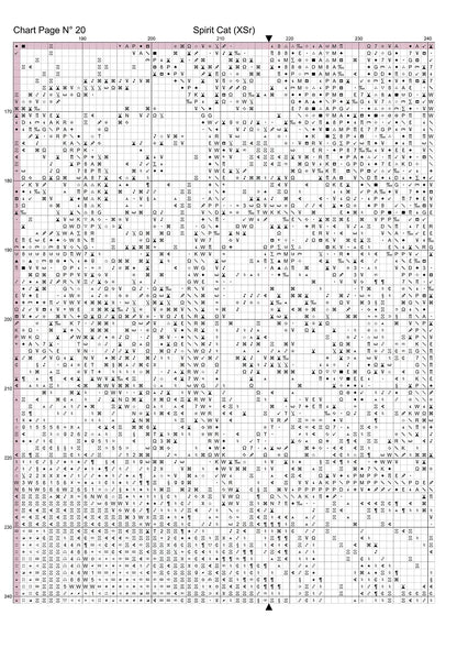 Spirit Cat patterns are expertly created from art by Dorothe (Darkmon_Art) under Public Domain CC0 license
