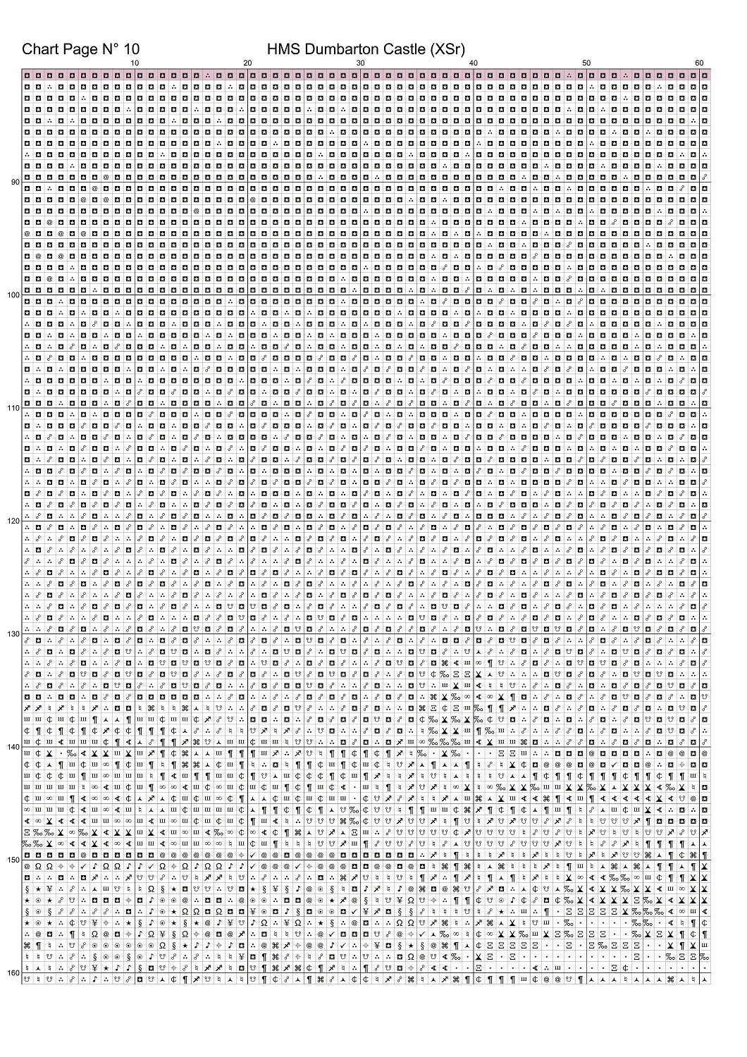 HMS Dumbarton Castle patterns are expertly created patterns by Sam 