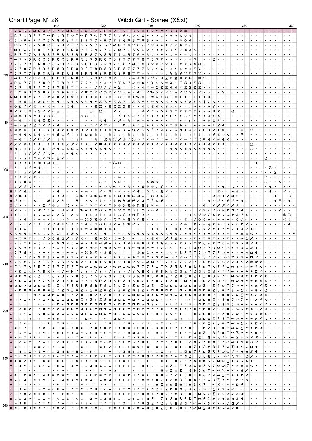 Witch Girl - Soirée  patterns are expertly created from art by Thanh Nguyen under Public Domain CC0 license