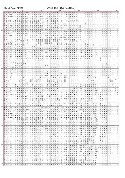 Witch Girl - Soirée  patterns are expertly created from art by Thanh Nguyen under Public Domain CC0 license