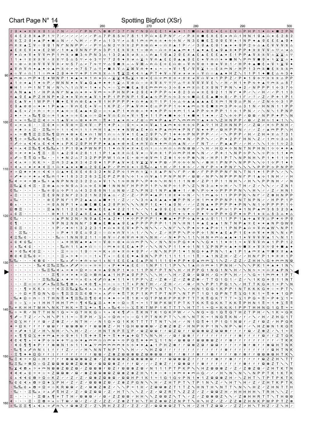 Spotting Bigfoot patterns are expertly created by Sam