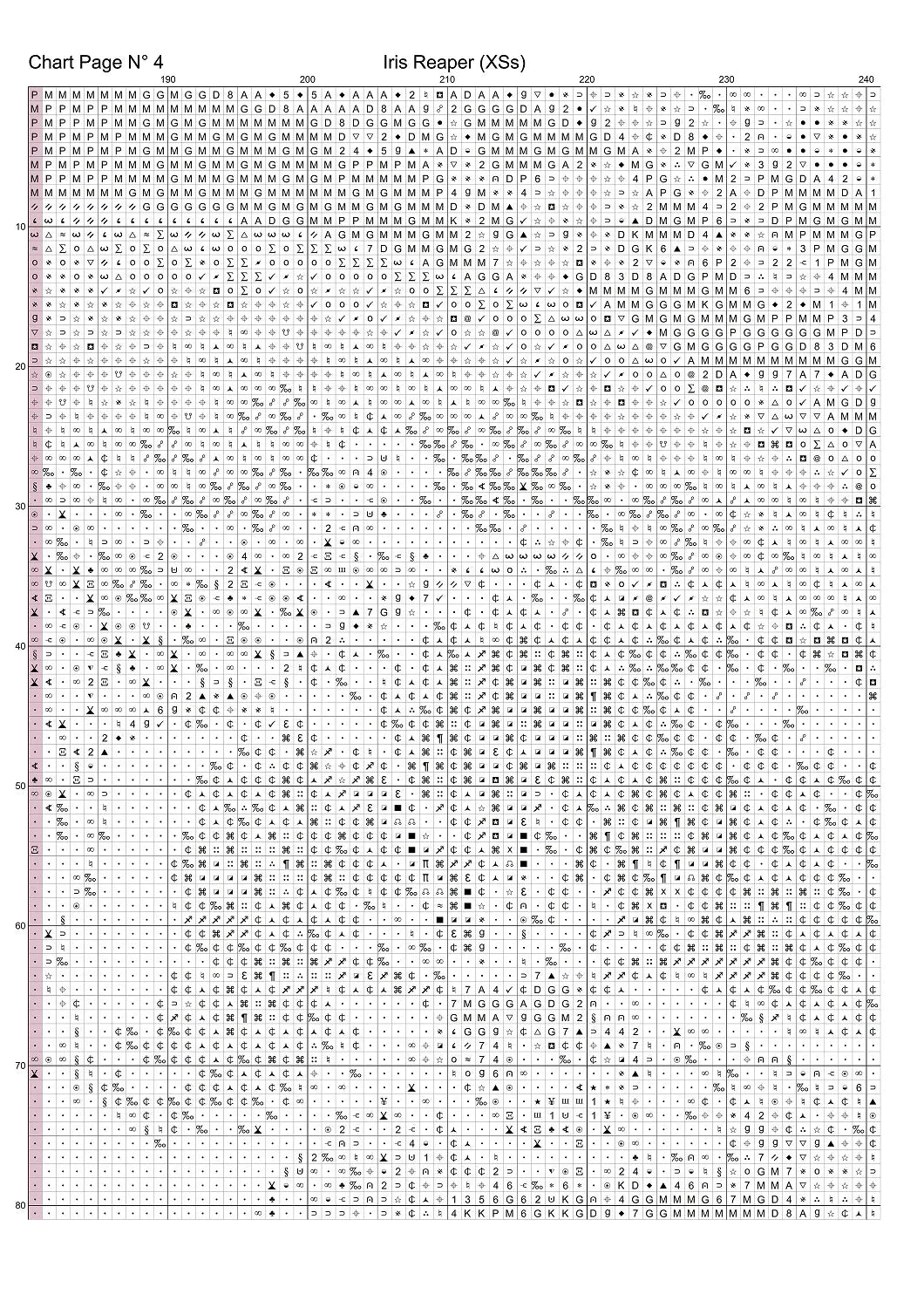Iris Reaper grim reaper death patterns are expertly created from art by Gismi under Public Domain CC0 license