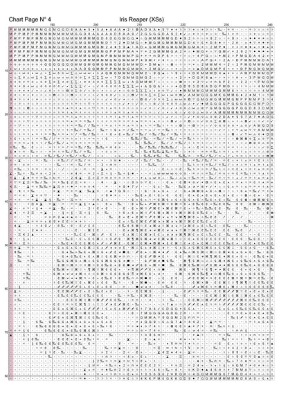 Iris Reaper grim reaper death patterns are expertly created from art by Gismi under Public Domain CC0 license