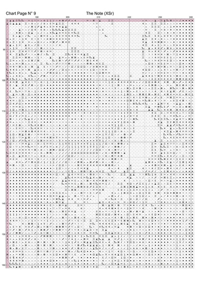 The Note cross stitch pattern is a gothic lady design and is expertly created from art by Dorothe (Darkmoon_Art) under Public Domain CC0 license