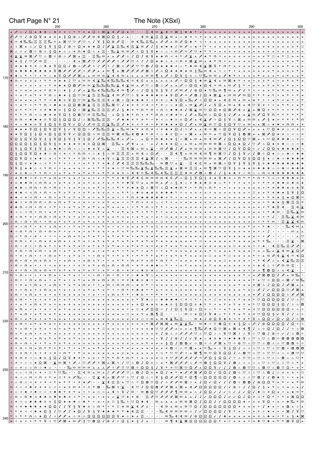 The Note cross stitch pattern is a gothic lady design and is expertly created from art by Dorothe (Darkmoon_Art) under Public Domain CC0 license