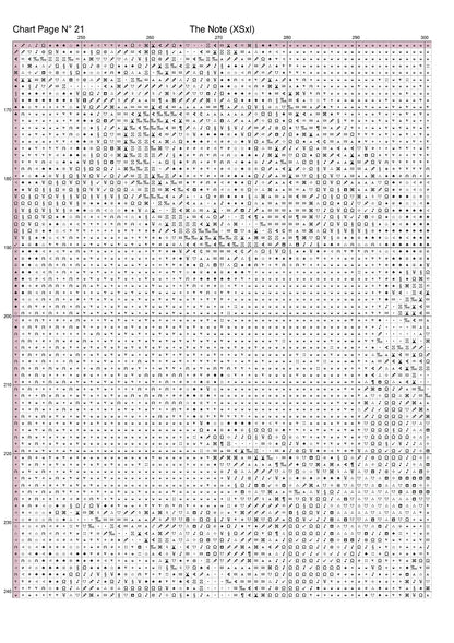 The Note cross stitch pattern is a gothic lady design and is expertly created from art by Dorothe (Darkmoon_Art) under Public Domain CC0 license