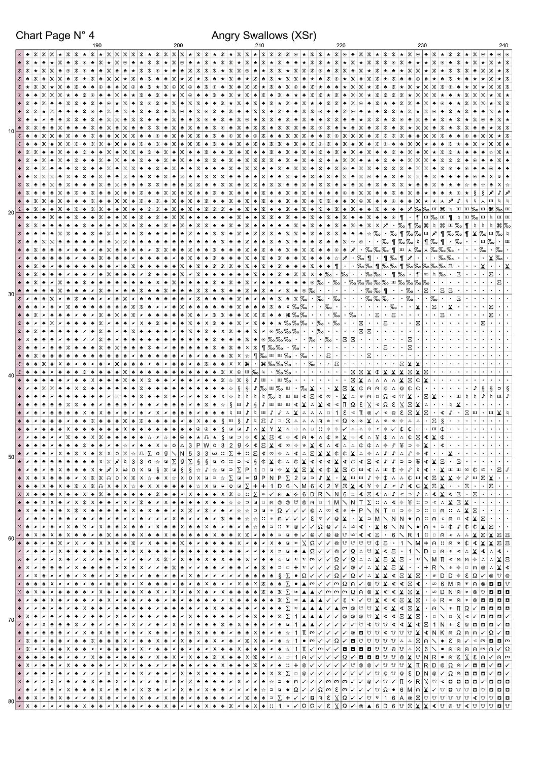 Angry Swallows cross stitch pattern is a garden bird design and is expertly created from art by sharkolot under Public Domain CC0 license