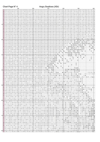 Angry Swallows cross stitch pattern is a garden bird design and is expertly created from art by sharkolot under Public Domain CC0 license