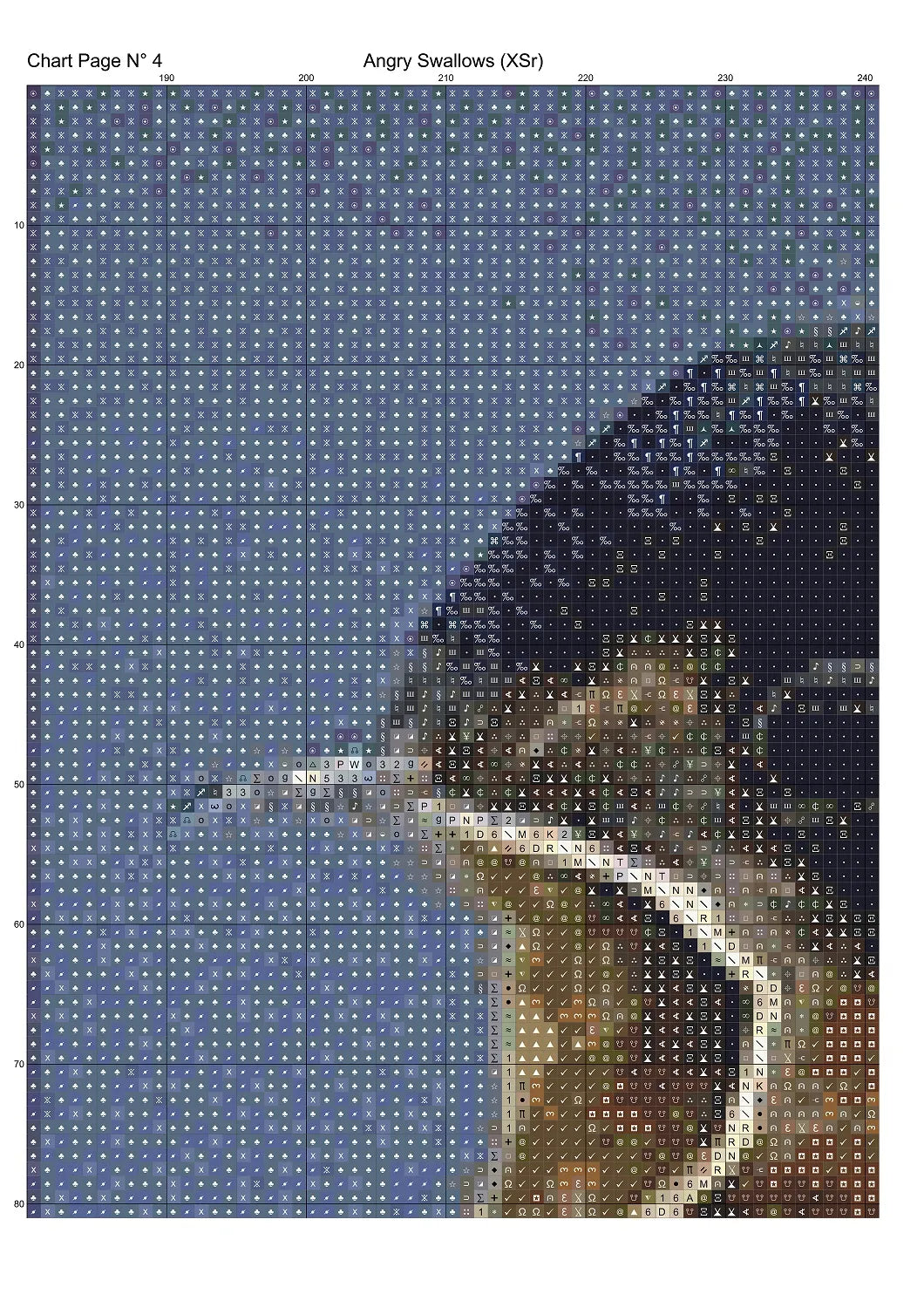 Angry Swallows cross stitch pattern is a garden bird design and is expertly created from art by sharkolot under Public Domain CC0 license