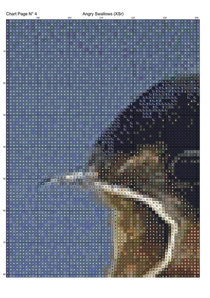 Angry Swallows cross stitch pattern is a garden bird design and is expertly created from art by sharkolot under Public Domain CC0 license