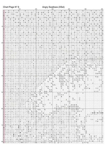Angry Swallows cross stitch pattern is a garden bird design and is expertly created from art by sharkolot under Public Domain CC0 license