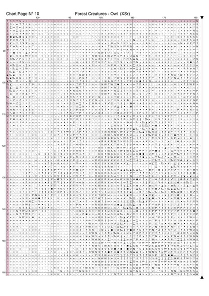 Forest Creatures - Owl patterns are expertly created from art by Alan Frijins under Public Domain CC0 license Forest Creatures - Owl is a fantasy bird pattern that comes as a full coverage pattern with no back-stitching. Additionally, Forest Creatures - Owl is available in 3 different design sizes - cross stitch small, regular & XL Each sale includes both B&W and colour charts