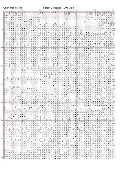 Forest Creatures - Owl patterns are expertly created from art by Alan Frijins under Public Domain CC0 license Forest Creatures - Owl is a fantasy bird pattern that comes as a full coverage pattern with no back-stitching. Additionally, Forest Creatures - Owl is available in 3 different design sizes - cross stitch small, regular & XL Each sale includes both B&W and colour charts