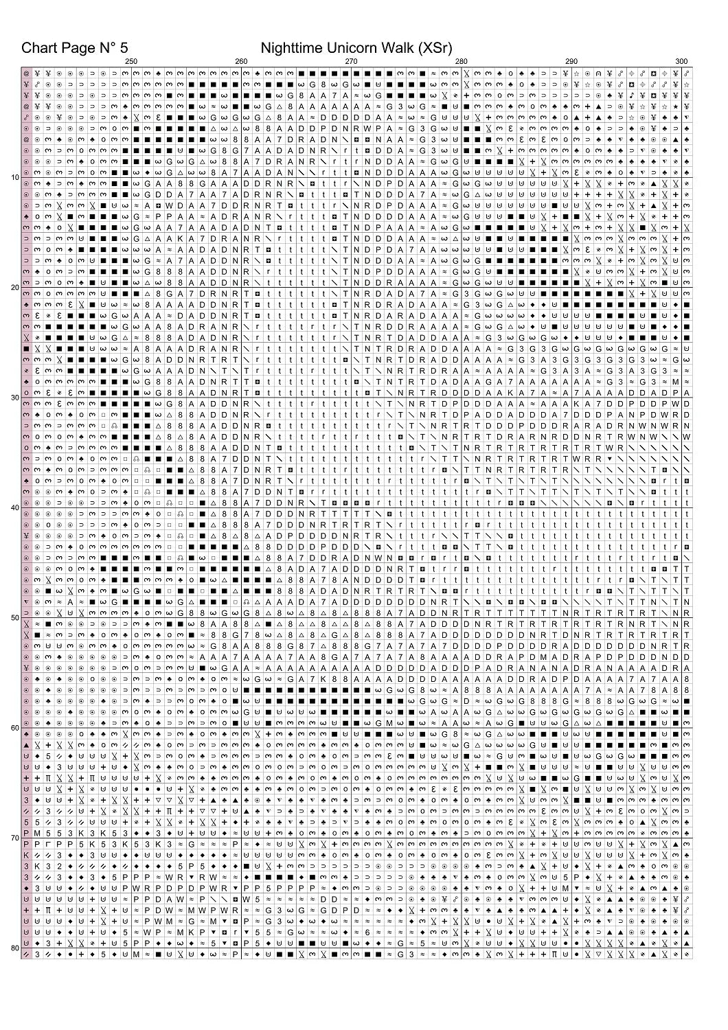 Nighttime Unicorn patterns are expertly created from art by Angeline (firaanella1) under Public Domain CC0 license Nighttime Unicorn is a fantasy scene pattern that comes as a full coverage pattern with no back-stitching. Additionally, Nighttime Unicorn is available in  different design sizes - cross stitch regular & XL Each sale includes both B&W and colour charts