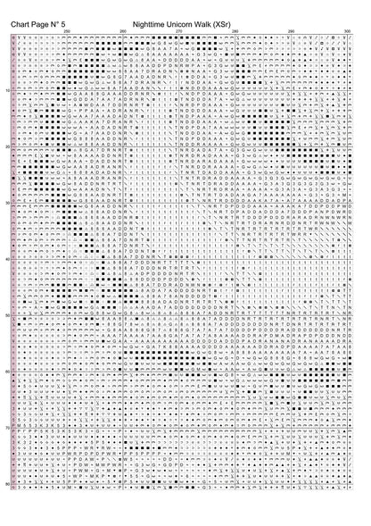 Nighttime Unicorn patterns are expertly created from art by Angeline (firaanella1) under Public Domain CC0 license Nighttime Unicorn is a fantasy scene pattern that comes as a full coverage pattern with no back-stitching. Additionally, Nighttime Unicorn is available in  different design sizes - cross stitch regular & XL Each sale includes both B&W and colour charts