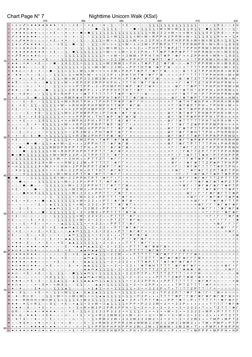 Nighttime Unicorn patterns are expertly created from art by Angeline (firaanella1) under Public Domain CC0 license Nighttime Unicorn is a fantasy scene pattern that comes as a full coverage pattern with no back-stitching. Additionally, Nighttime Unicorn is available in  different design sizes - cross stitch regular & XL Each sale includes both B&W and colour charts