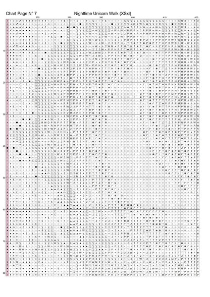Nighttime Unicorn patterns are expertly created from art by Angeline (firaanella1) under Public Domain CC0 license Nighttime Unicorn is a fantasy scene pattern that comes as a full coverage pattern with no back-stitching. Additionally, Nighttime Unicorn is available in  different design sizes - cross stitch regular & XL Each sale includes both B&W and colour charts