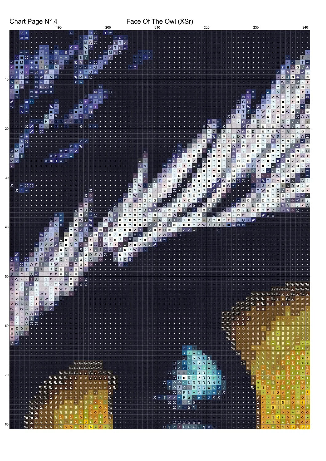 Face Of The Owl patterns are expertly created from art by Art Dreams under Public Domain CC0 license Face Of The Owl is a fantasy bird pattern that comes as a full coverage pattern with no back-stitching. Additionally, Face Of The Owl is available in 3 different design sizes - cross stitch small, regular & XL Each sale includes both B&W and colour charts