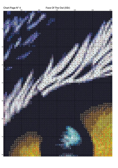 Face Of The Owl patterns are expertly created from art by Art Dreams under Public Domain CC0 license Face Of The Owl is a fantasy bird pattern that comes as a full coverage pattern with no back-stitching. Additionally, Face Of The Owl is available in 3 different design sizes - cross stitch small, regular & XL Each sale includes both B&W and colour charts
