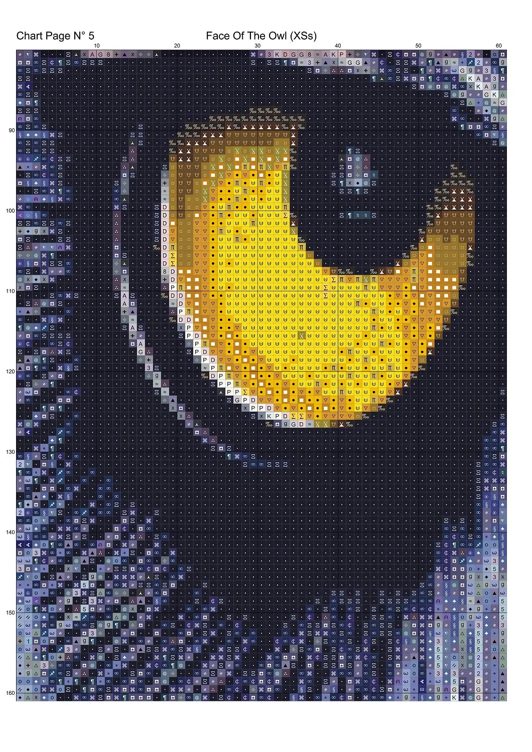 Face Of The Owl patterns are expertly created from art by Art Dreams under Public Domain CC0 license Face Of The Owl is a fantasy bird pattern that comes as a full coverage pattern with no back-stitching. Additionally, Face Of The Owl is available in 3 different design sizes - cross stitch small, regular & XL Each sale includes both B&W and colour charts