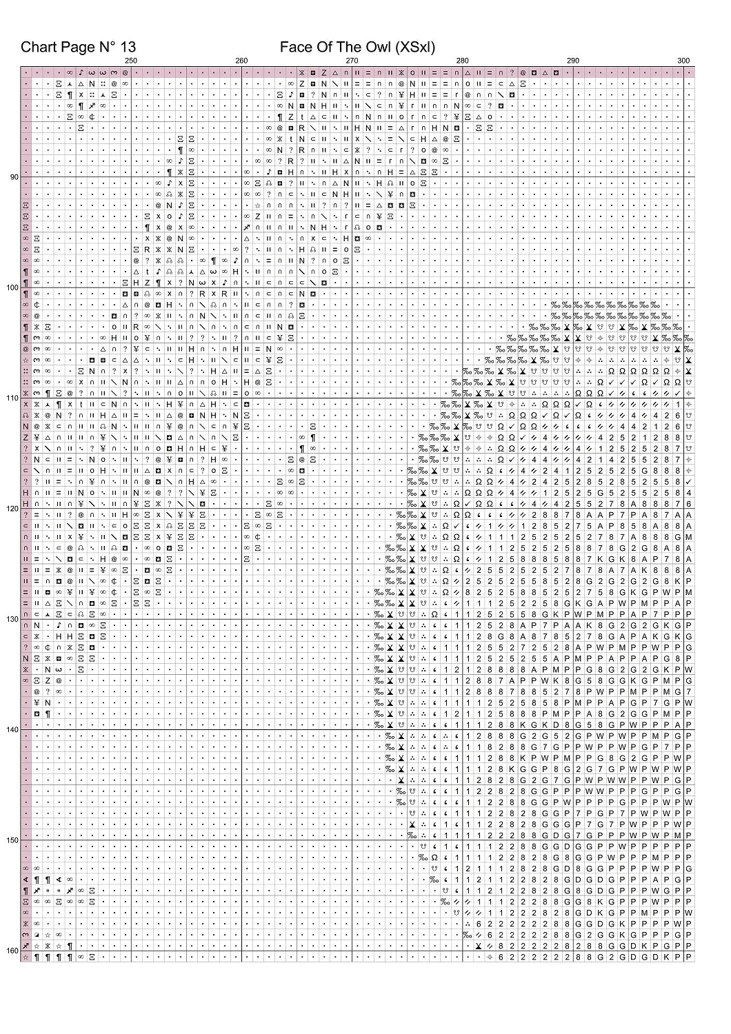 Face Of The Owl patterns are expertly created from art by Art Dreams under Public Domain CC0 license Face Of The Owl is a fantasy bird pattern that comes as a full coverage pattern with no back-stitching. Additionally, Face Of The Owl is available in 3 different design sizes - cross stitch small, regular & XL Each sale includes both B&W and colour charts