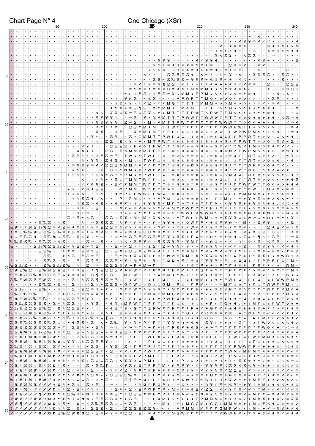 One Chicago TV patterns are expertly created by Sam Including Chicago Med, Chicago Fire & Chicago PD