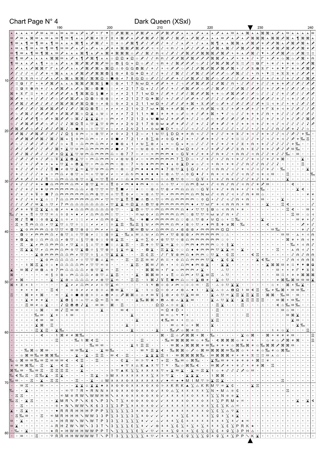 Dark Queen patterns are expertly created from art by 1tamara2 under Public Domain CC3 license Dark Queen is a fantastic gothic fantasy pattern that comes as a full coverage pattern with no back-stitching. Additionally, Dark Queen is available in 3 different design sizes - cross stitch small, regular & XL Each sale includes both B&W and colour charts
